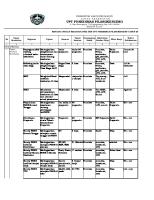 Ruk & RPK PKM Pilangkenceng [PDF]