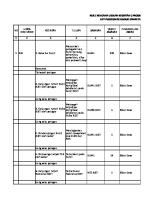 RUK Pustu Pandanan [PDF]