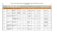 Ruk Semua Program 2023 [PDF]