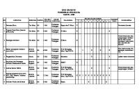 RUK TIM MUTU PKM TGA 2020 BLM Fix [PDF]