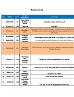 Rundown Acara EO IISIP