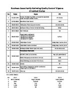 Rundown Acara Gathering