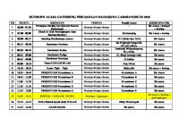 Rundown Acara Gathering [PDF]