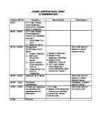 Rundown Acara Gerakan Bumil Sehat - Deklarasi 22 Desember 2022