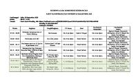 Rundown Acara P2KMB Prodi Keperawatan