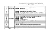 Rundown Acara Pelatihan Guru Sejawat