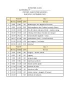 Rundown Ciwidey [PDF]