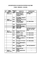 Rundown Kegiatan Kunjungan Industri Tahun 2018