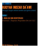 Ruqyah Indzar Dawai