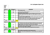 Sa Bab V Ukm Bangungalih [PDF]