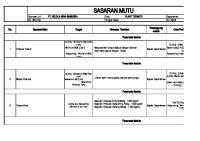 Sasaran Mutu Produksi