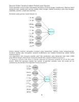 Second Order Construct Dalam Partial Least Square