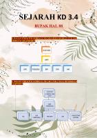 SEJARAH Kelas 12 HAL 88