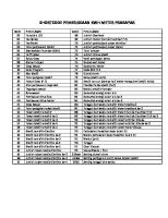 Shortcode Pemeriksaan KWH Meter Prabayar PDF [PDF]