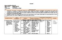 Silabus B. Indonesia Kelas 10 SMA Full [PDF]