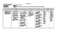 Silabus Biologi Sma Kelas Xi Semester II