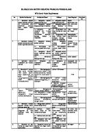 Silabus Dan Materi Kegiatan Pramuka Penggalang [PDF]