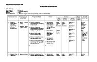 Silabus Ipa SD 1-1 [PDF]