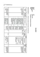 SILABUS KELAS 3 Matematika SD