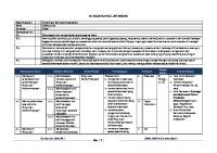 Silabus Kemuhammadiyahan SMA/SMK/MA/MAK [PDF]