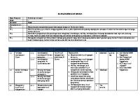 SILABUS KURIKULUM ISMUBA SD Kelas 1, 2, Dan 3