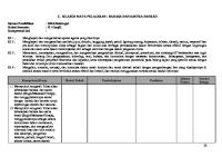 SILABUS MATA PELAJARAN Bahasa Daerah [PDF]