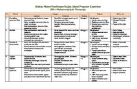 Silabus Materi Pembinaan Keputrian