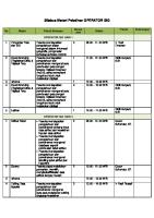 Silabus Pelatihan Operator Sig [PDF]