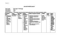 Silabus Pembelajaran Fluida Statis [PDF]