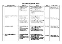 Silabus Program Iqra