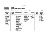 Silabus-Rpp Penjas Sma [PDF]