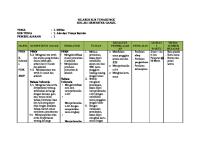 Silabus Tunarungu Kelas 1 Tema 1 Subtema 1