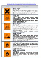 Simbol-Simbol Label Zat Kimia Beserta Keterangannya