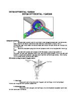 Sistem Differential