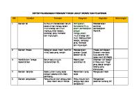 Sistem Pelaksanaan Program Tindak Lanjut Monev Dan Pelaporan Part 5 [PDF]