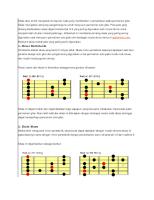 Skala Pada Gitar [PDF]