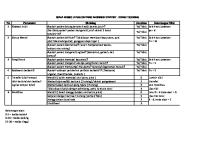 Skala Resiko Jatuh Ontario Modified Stratify - Sydney Scoring