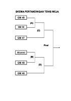 Skema Pertandingan Tenis Meja [PDF]