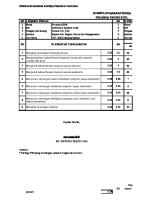 SKP Anti Adminkes Muda 2020 [PDF]