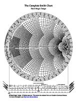 Smith Chart