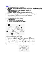 Soal CVT TSM 12 [PDF]