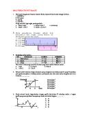 SOAL FISIKA TRY OUT Kelas XII [PDF]