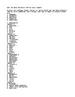 Soal Tes Bakat Skolastik LPDP Dan Kunci Jawaban