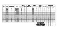 Soalan Latihan 4 (Microsoft Excel)