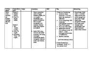 SOAP Dislipidemia