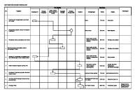 Sop Fasilitasi Aplikasi E-Kinerja 22 [PDF]