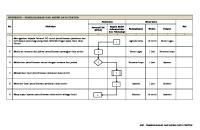 Sop Pemeliharaan Dan Akses Data Center