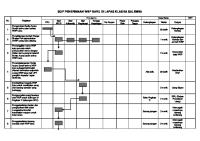 Sop Penerimaan WBP Baru [PDF]