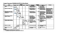 SOP Pengesahan Site Plan