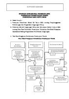 SOP - Pertek Emisi [PDF]